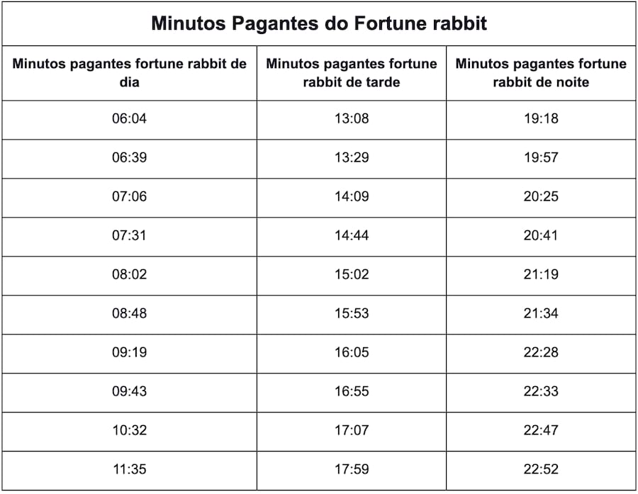 jogo online brabet