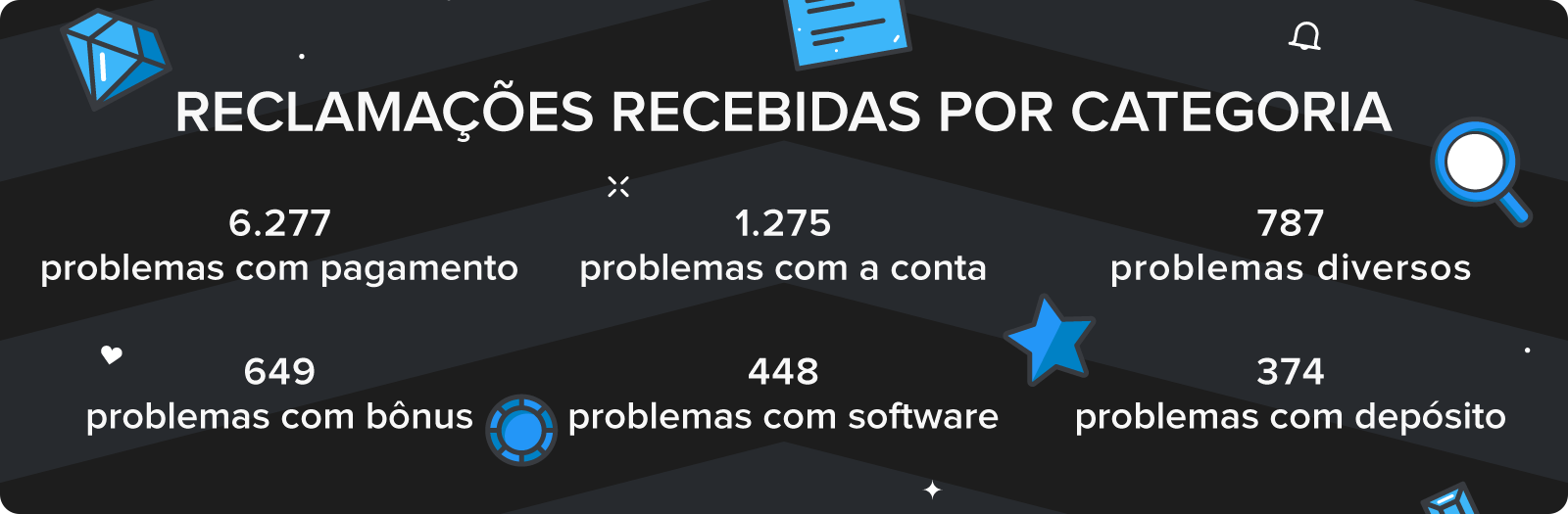 jogo trava letras estrela