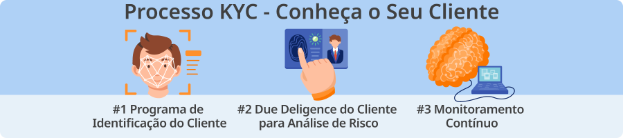 jogos do google