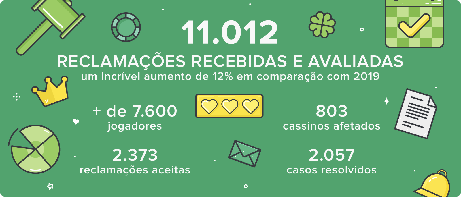 da mega-sena de ontem